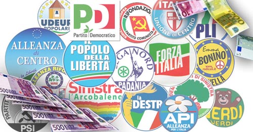 partiti