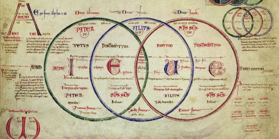 Gioacch