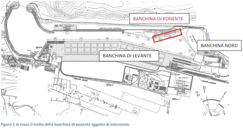 banch