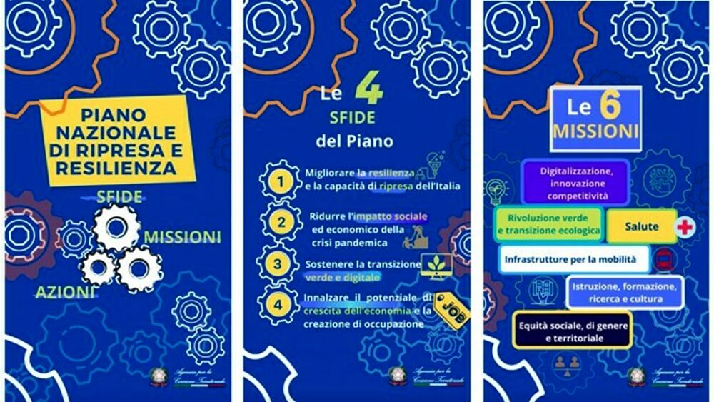 pianoeSud